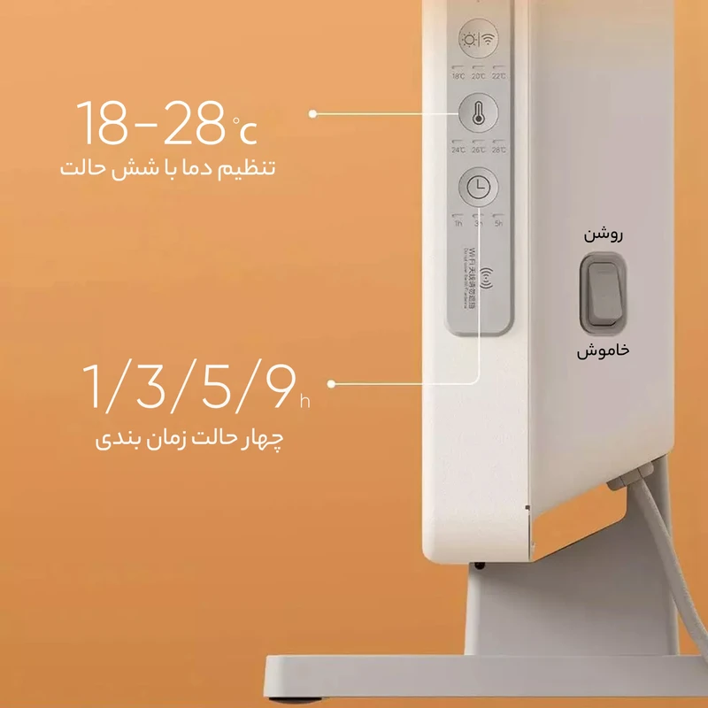 بخاری برقی هوشمند شیائومی مدل KRDNQ03ZM